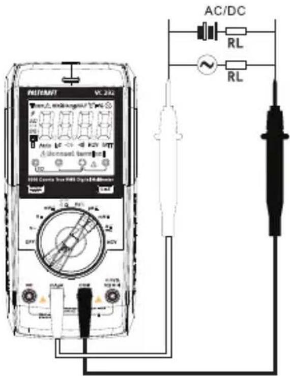 VOLTCRAFT VC292 - Mesure de courants alternatifs (mA/μA) - 1