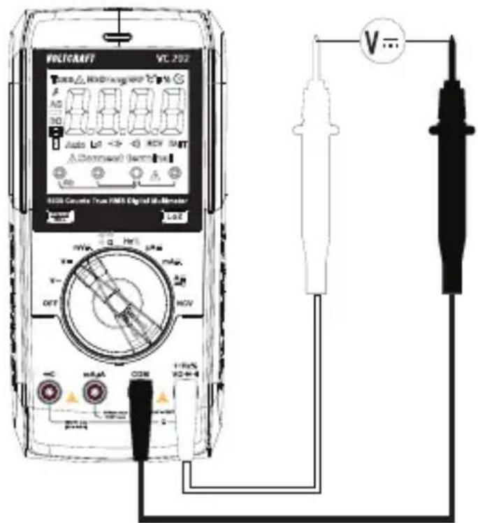 VOLTCRAFT VC292 - Mesure de la tension mV/CC (« mV=») - 1