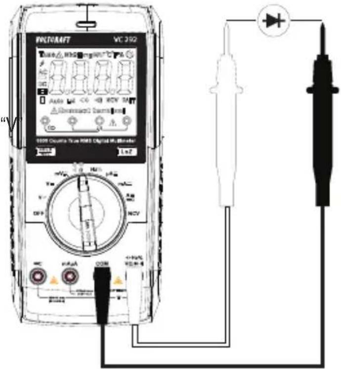 VOLTCRAFT VC292 - Diode test - 2