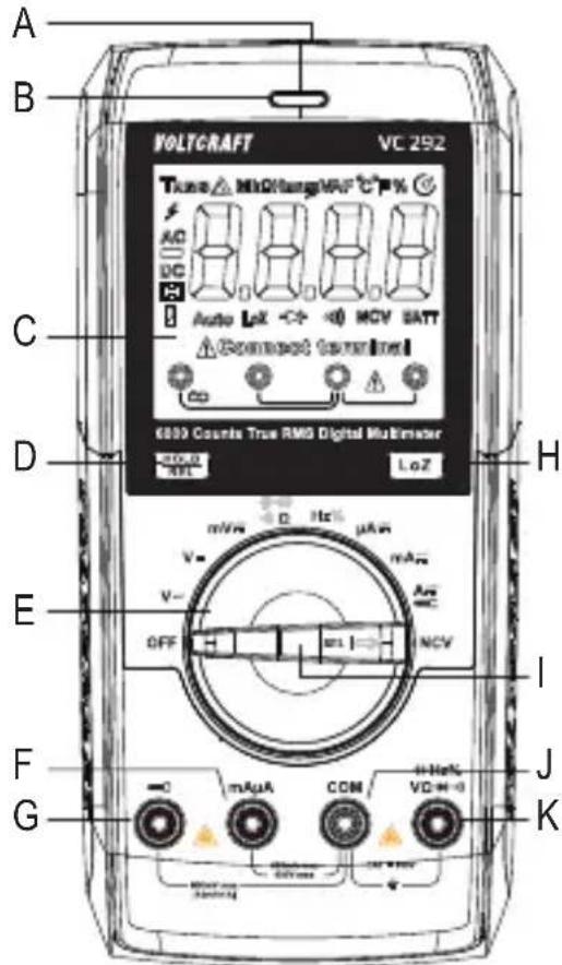VOLTCRAFT VC292 - Multimètre - 1
