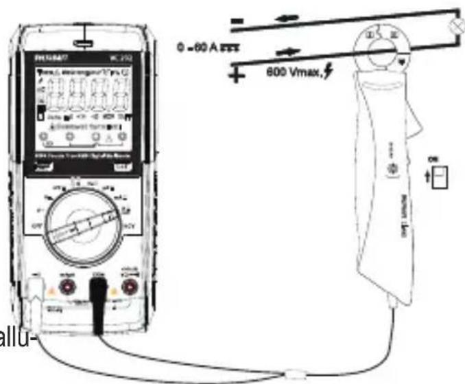 VOLTCRAFT VC292 - Mesure des courants alternatifs jusqu'à 60 A max. - 1