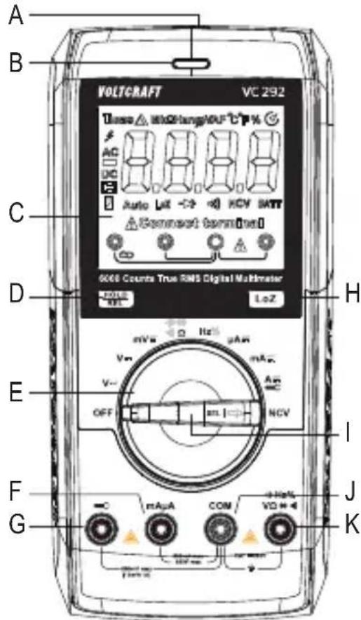 VOLTCRAFT VC292 - Multimeter - 1