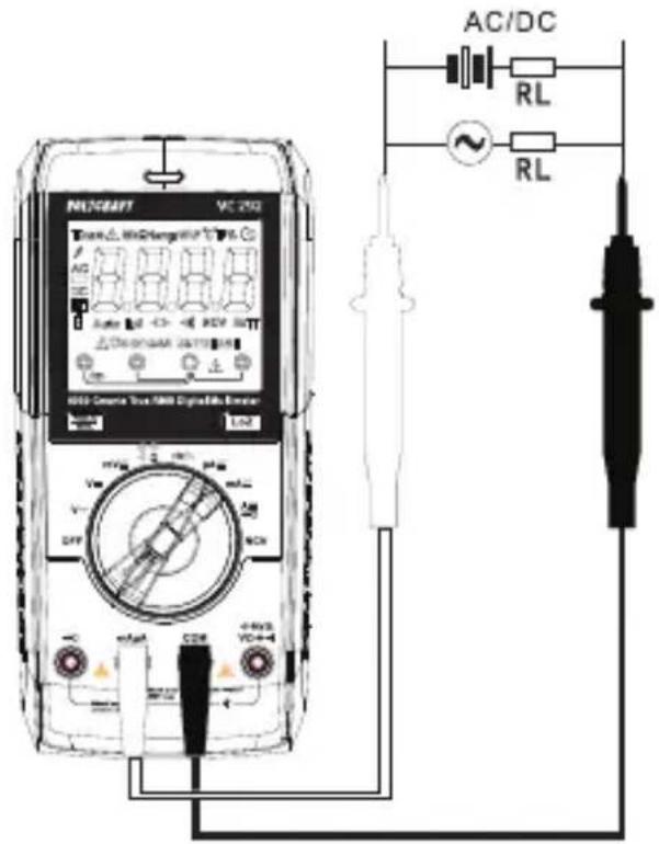 VOLTCRAFT VC292 - Mesure de courants continus (mA/μA ≡ - 1