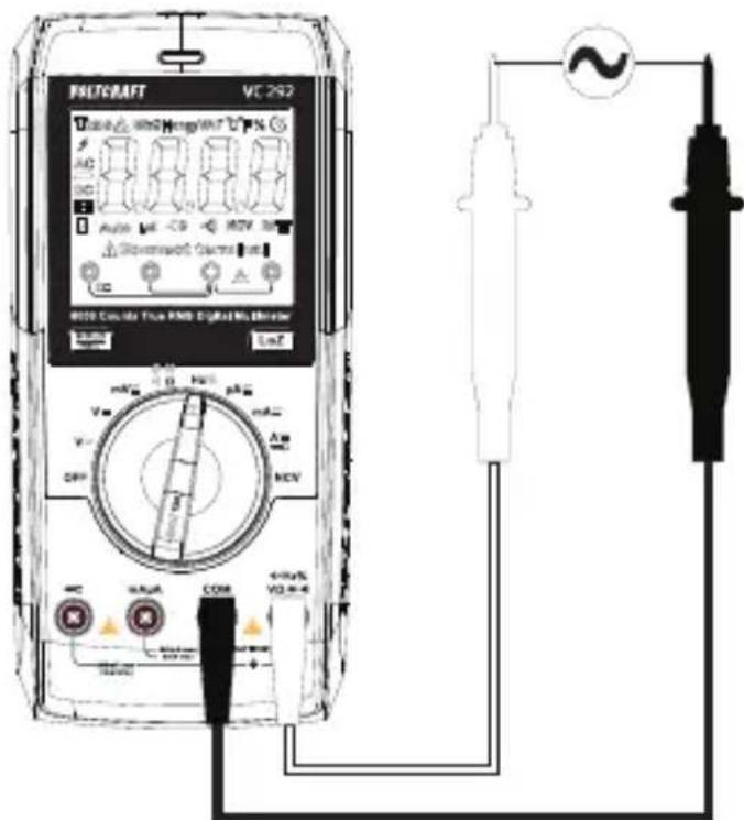 VOLTCRAFT VC292 - Mesure de la durée d'impulsion en % - 1