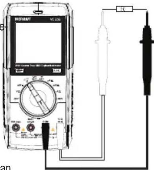 MELVANT VL 232 R An