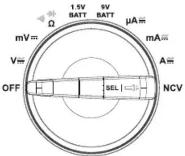 1.5V BATT 9V BATT μA= mV= mA= V= A= OFF SEL NCV