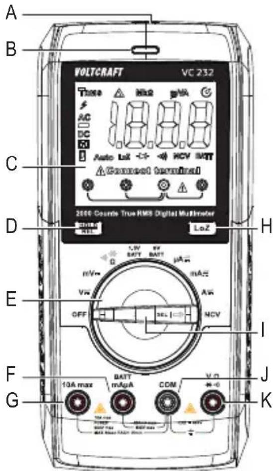 A B VOLTCAFT VC 232 Tusca MΩ BHA G AC DC IO Auto Lx C+ HCV MT Connect terminal 2000 Counts True RMS Digital Multimeter D LoZ H E I F G 10A max BATT mAaA COM Vn K 10A max 10A max 10A max 10A max 10A max 10A max 10A max 10A max 10A max 10A max 10A max 10A max 10A max 10A max 10A max 10A max 10A max 10A max 10A max 10A max 10A max