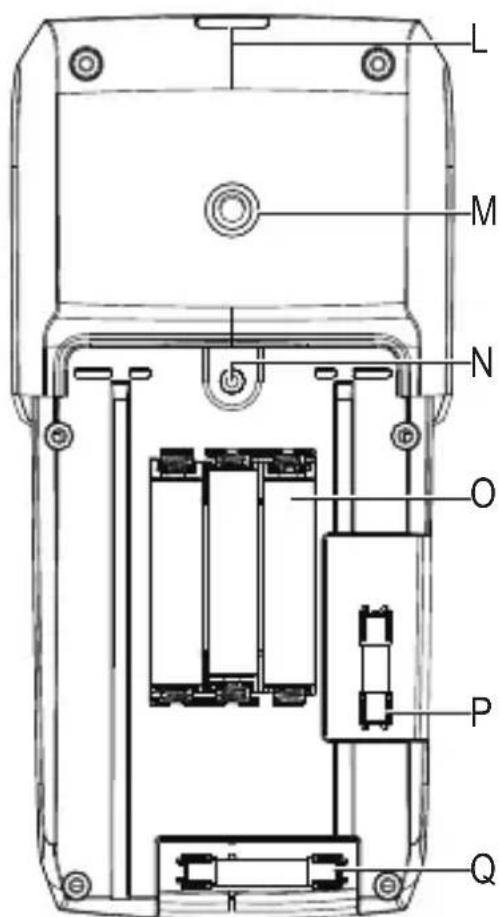 VOLTCRAFT VC232 - Productoverzicht - 2