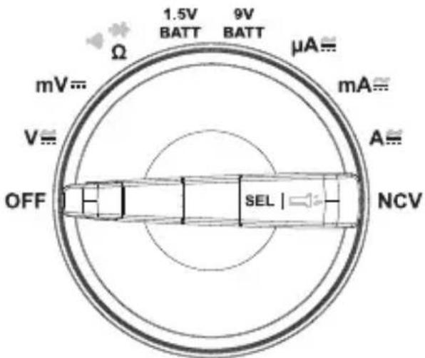 1.5V BATT 9V BATT μA= mV= mA= V= A= OFF SEL NCV