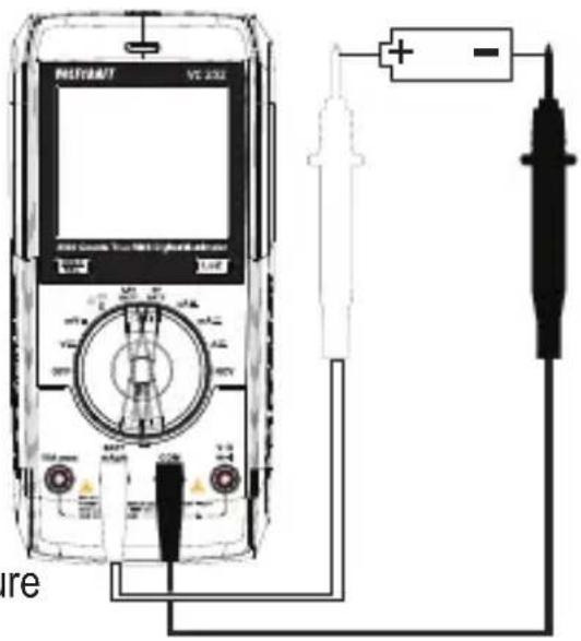 PRETANT VT 232 + - ure