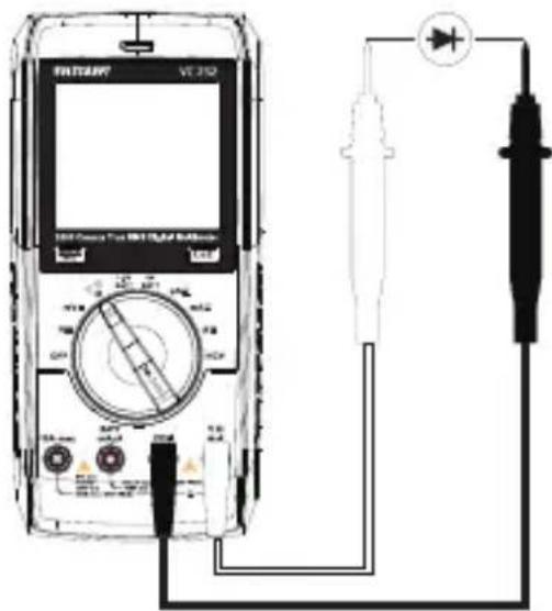 TANTAW VCT 210 1000 Current Test MDT (MΩ) Measurement 1000 1000 1000 1000 1000 1000 1000 1000 1000 1000 1000 1000 1000 1000 1000 1000 1000 1000 1000 1000 100 1 2 3 4 5 6 7 8 9 10 11 12 13 14 15 16 17 18 19 20 21 22 23 24 25 26 27 28 29 30 31 32 33 34 35 36 37 38 39 40 41 42 43 44 45 46 47 48 49 50 51 52 53 54 55 56 57 58 59 60 61 62 63 64 65 66 67 68 69 70 71 72 73 74 75 76 77 78 79 80 81 82 83 84 85 86 87 88 89 90 91 92 93 94 95 96 97 98 99 100