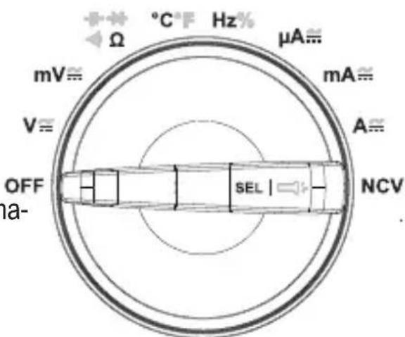 mV≡ Ω °C F Hz% μA≡ mA≡ V≡ A≡ OFF SEL NCV ha-
