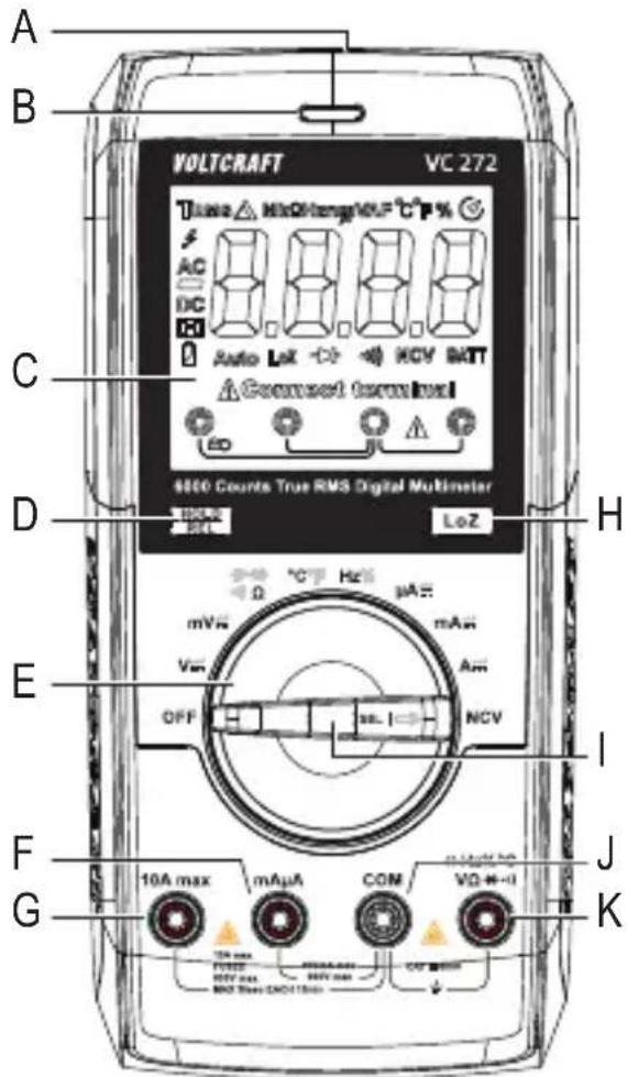 A B VOLTCAFT VC 272 Time △ HxΩHampMVF °C P % AC DC Auto Lx MCV BATT A Compressed Onset Inset 4800 Counts True RMS Digital Multimeter 10A max mAµA COM VD + -0 10A max F1500 HV max MCV Max DMD T1000 OFF mA Am NCV I J K D E H LoZ