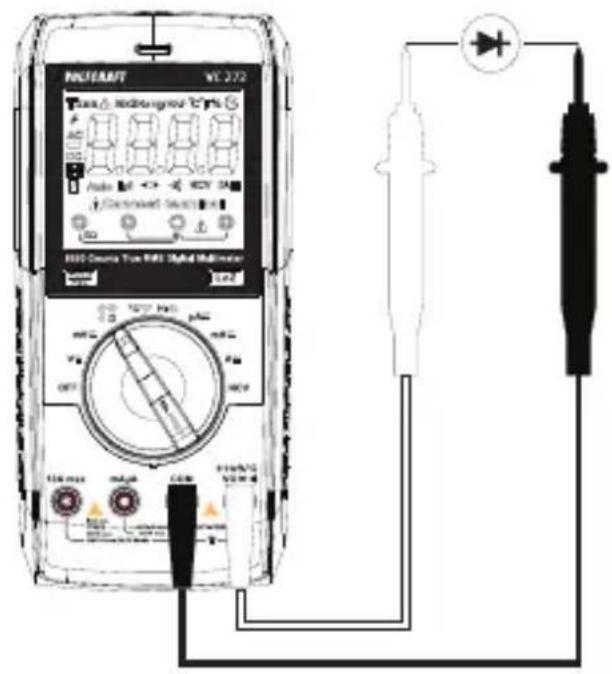 NCT/AMT VL 272 Take Multisyncrator Auto Control HCC Source Turn MRL Digital Multimeter 100 MHz mA CAB HDD/ATG 100 MHz