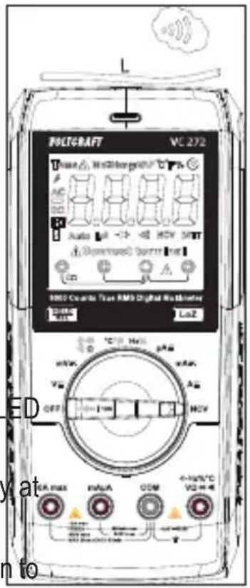 POLTGRAFT VC 272 Tmax MΩ/Hz grd/°C AC Auto MCV SETT (0.000000) Current Int 100Ω LoZ 100Ω Max HV Vdc OFF 1 mm HV A max EVA COM 4-NV°C V2=4 -500V -500V -500V -500V -500V -500V -500V -500V -500V -500V