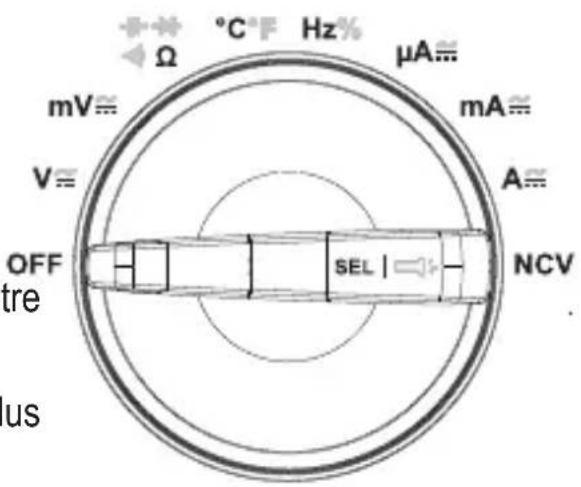 °C F Hz μA ≈ Ω mV ≈ mA ≈ V ≈ A ≈ OFF SE L | NCV tre us