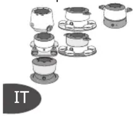 TEFAL EF2501 - CONSIGLI DI SICUREZZA PRECAUZIONI IMPORTANTI - 3