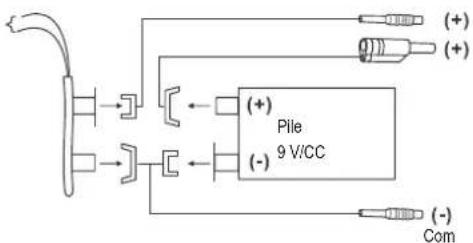 VOLTCRAFT MB703 - Mise en service - 1
