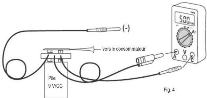 VOLTCRAFT MB703 - Mesure du courant - 2