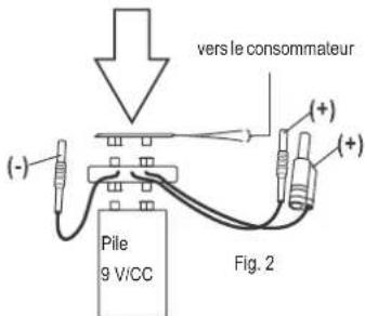VOLTCRAFT MB703 - B) Branchement de l'adaptateur de mesure sur la pile 9 v - 2