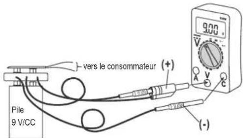 VOLTCRAFT MB703 - Mesure de la tension - 2