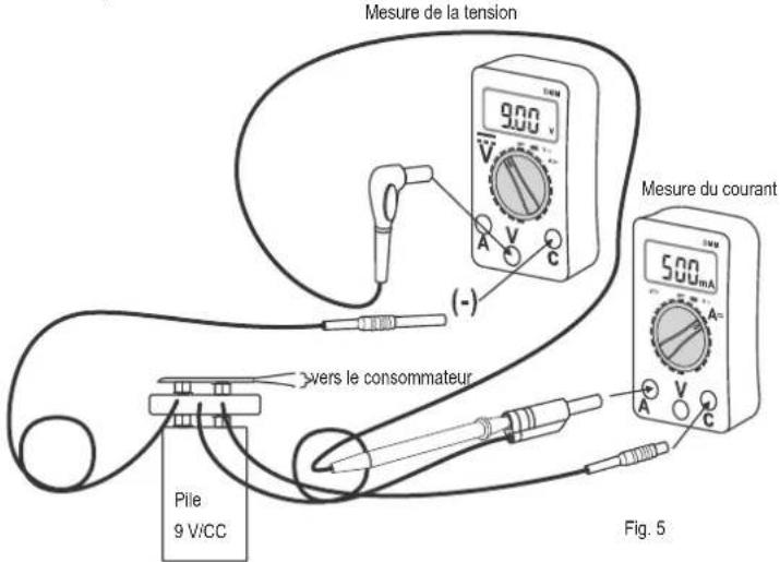 VOLTCRAFT MB703 - Mesure de la tension et du courant - 2
