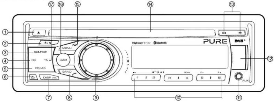 17 16 15 14 13 12 11 10 9 8 7 8 9 DISP ADJ BAND DAB EQ TA SOLICE MENU Highway:0739 Bluetooth PURE BAB+ 1 2 3 4 5 6 1 2 3 4 5 6 DISP ADJ 14 14 PM