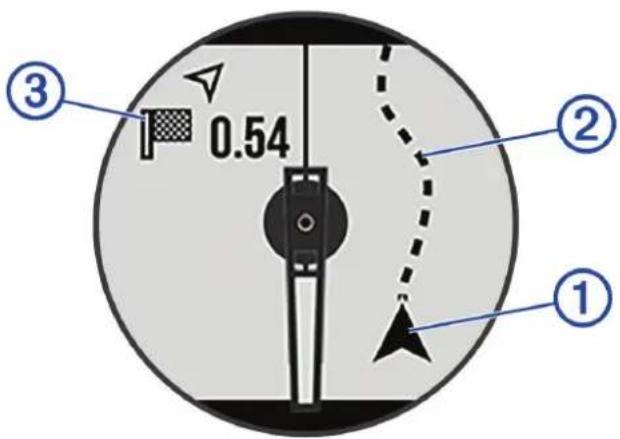 0.54 ① ② ③