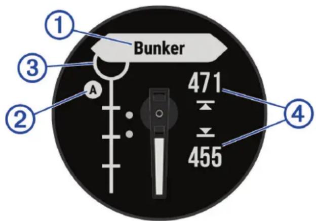 Bunker 471 455