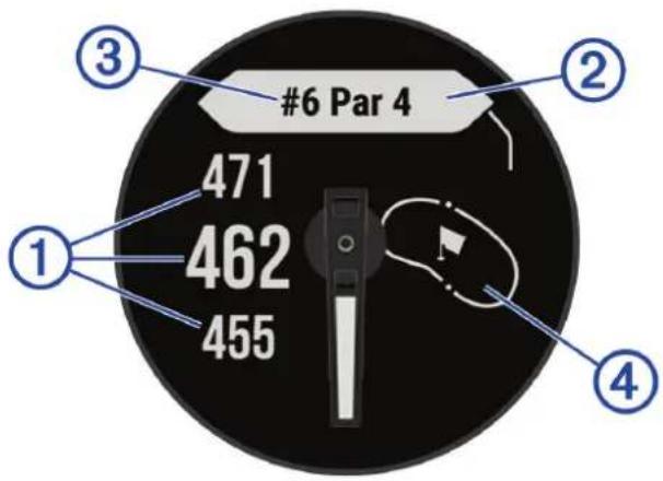 #6 Par 4 471 462 455 ① ② ③ ④