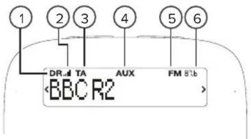 1 2 3 4 5 6 DR## TA AUX FM 81b