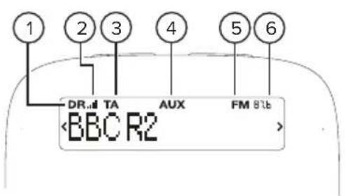 1 2 3 4 5 6 DR,all TA AUX FM 81b