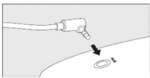 PURE Highway 200 - de controller - 1