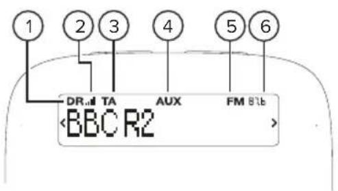 1 2 3 4 5 6 DR## TA AUX FM B1b