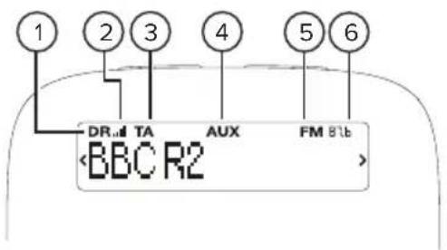 1 2 3 4 5 6 DR## TA AUX FM 81b