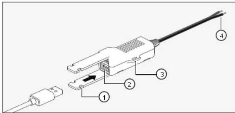 Technical diagram of a cable connector with numbered parts labeled 1 to 4