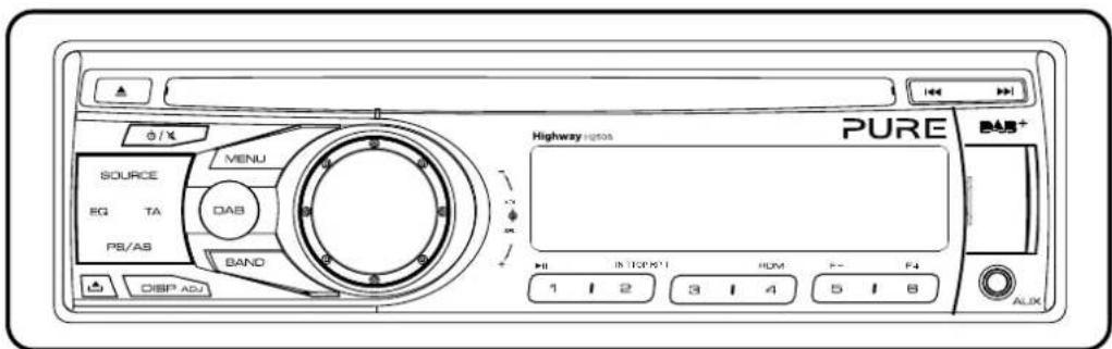 SOURCE RG TA PS/AS DISP ADJ MENU DAB BAND Highway ugiosos PURE BAB+ 1 2 3 4 5 6 ALOK