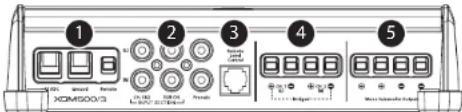 JL Audio XDM503 - ANSCHLÜSSE - 1