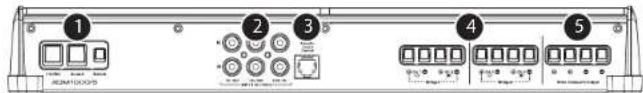 JL Audio XDM10005 - Connexions - 1