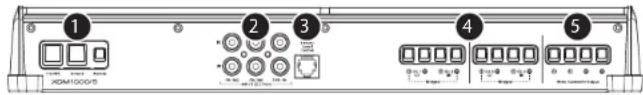 JL Audio XDM10005 - ANSCHLUSSE - 1