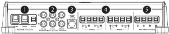 1 2 3 4 5 XCOM/FOOD Control Control Control Control Control Control Control Control Control Control Control Control Control Control Control Control Control Control Control Control Control Control Control Control Control Control Control Control Control Control