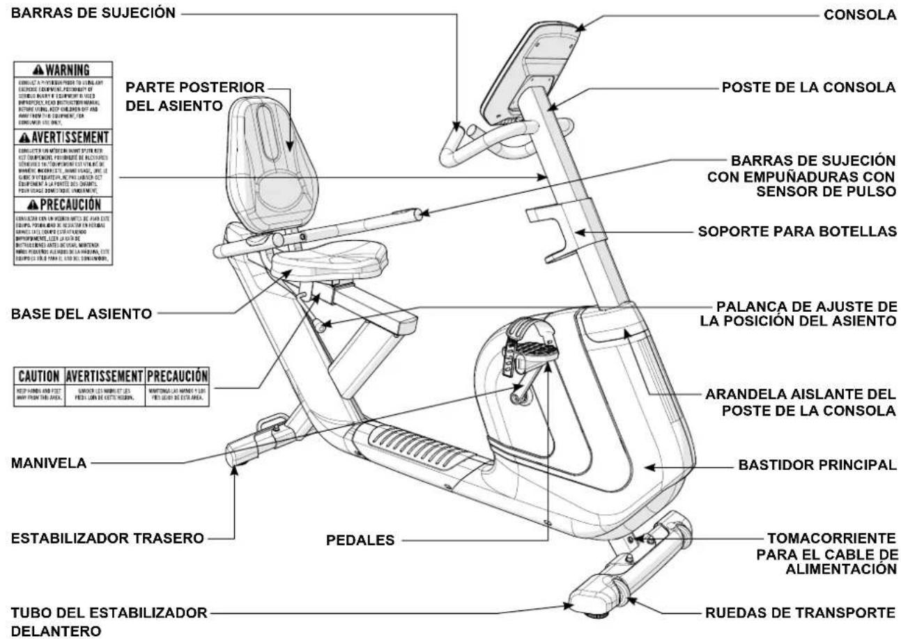 Horizon Fitness Comfort U - ADVERTENCIA - 3