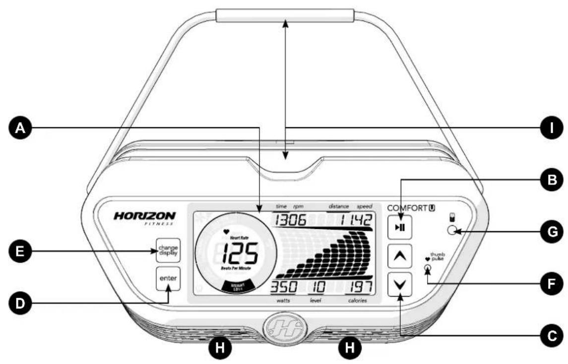 Horizon Fitness Comfort U - Fonctionnement de la console du comfort r - 4
