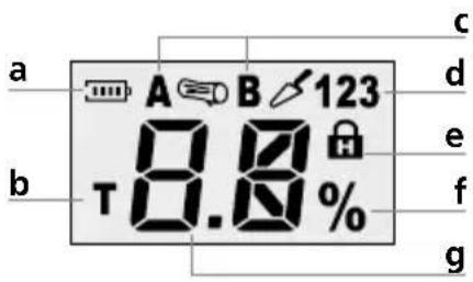 Laserliner DampFinder Home - Emniyet Direktifleri - 1