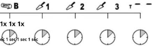 Laserliner DampFinder Home - To change measuring mode - 3