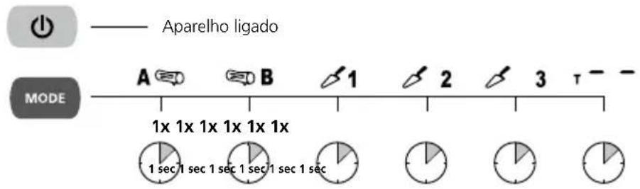 Laserliner DampFinder Home - Mudar o modo de medição - 1