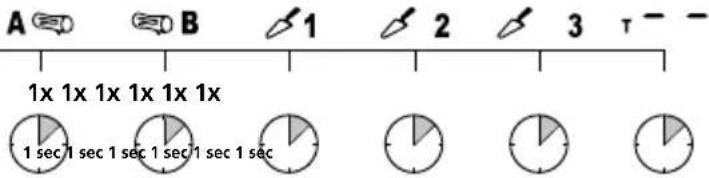 Laserliner DampFinder Home - To change measuring mode - 2