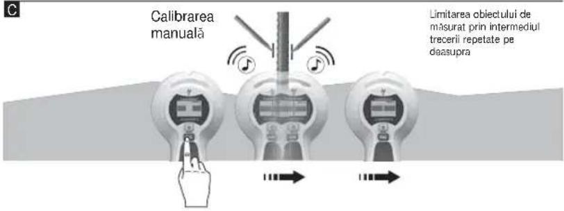 Calibrarea manuală Limitarea obiectului de măsurat prin intermediul trecerii repetate pe daasupra