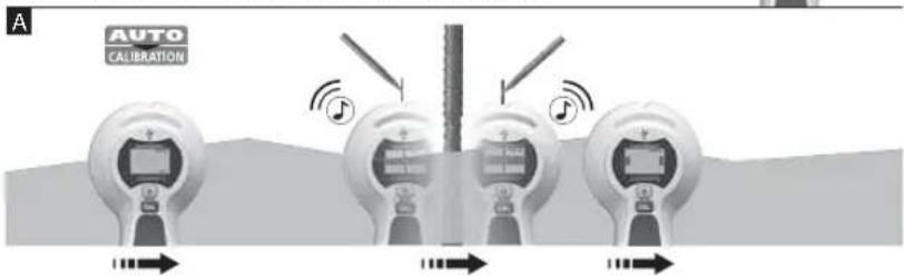 AUTO CALIBRATION