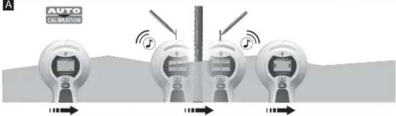 AUTO CALIBRATION